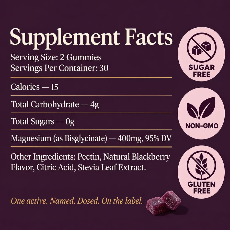Supplement Facts panel
