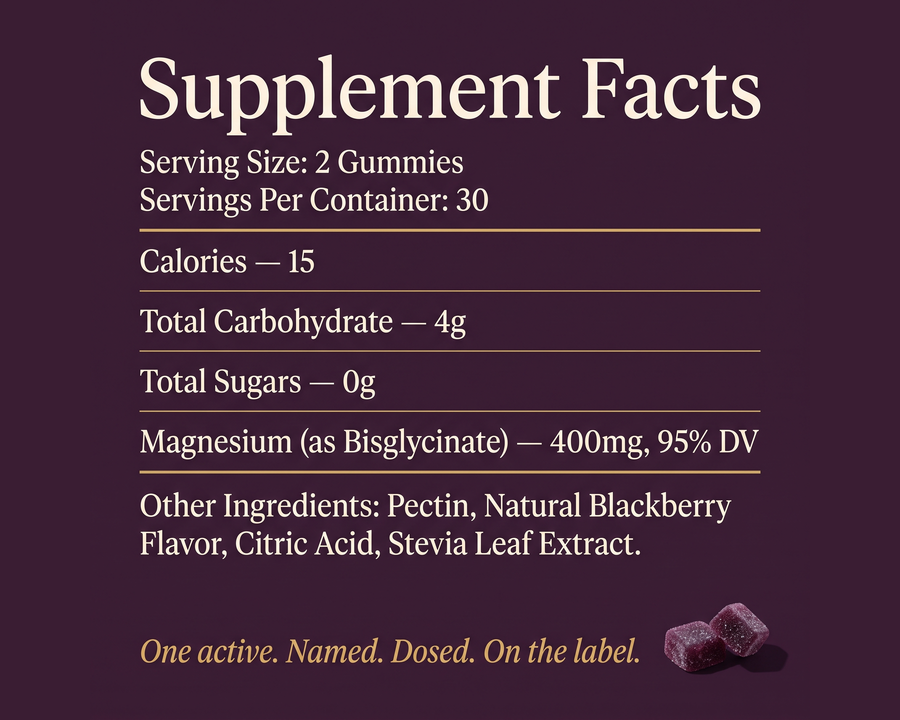 Supplement Facts panel